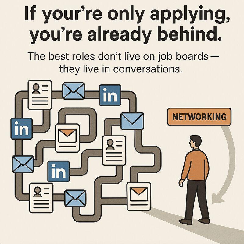 LinkedIn profile optimization